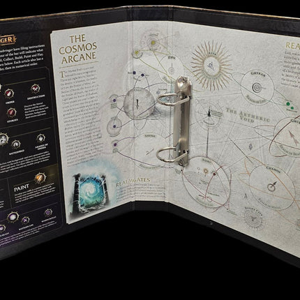 Open book with scientific diagrams and text on a table