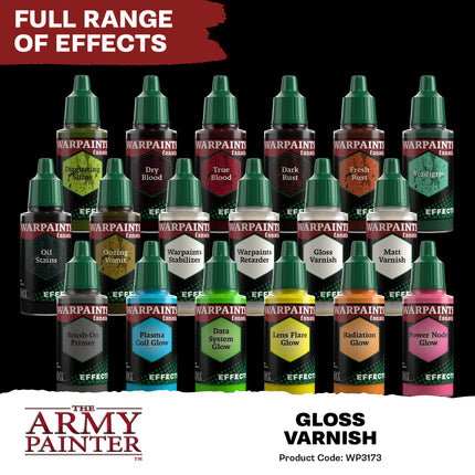 Gloss Varnish (FE)